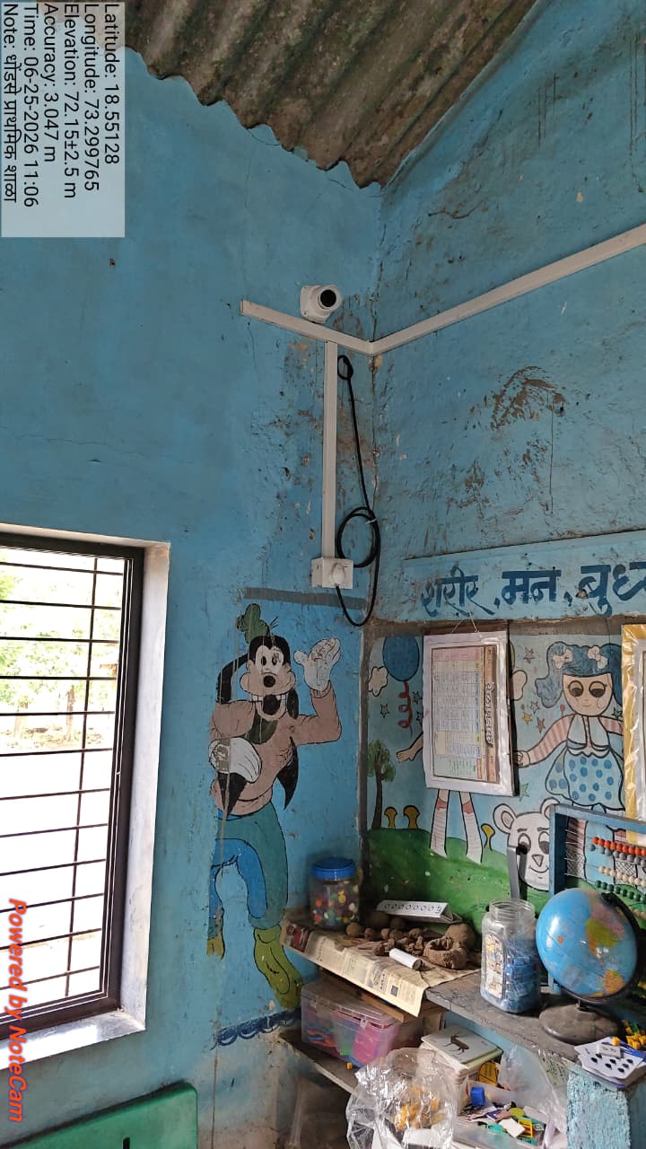 CCTV CAMERA